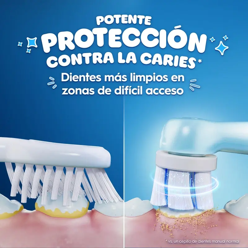 Oral B Braun iO2 Children's Stitch Toothbrush