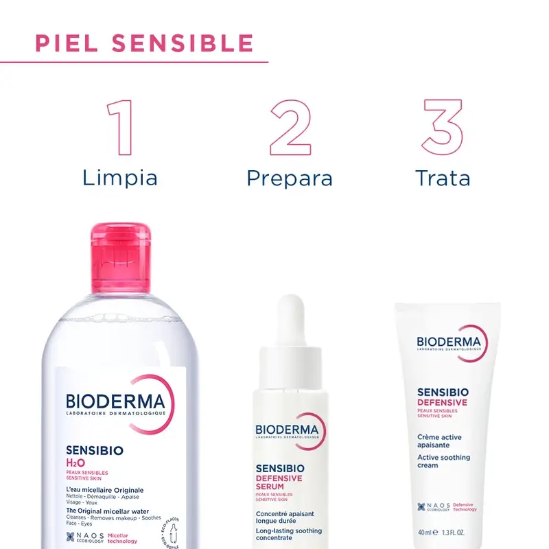 Bioderma Sensibio H2O PUMP Sensitive Skin Micellar Solution 850ml