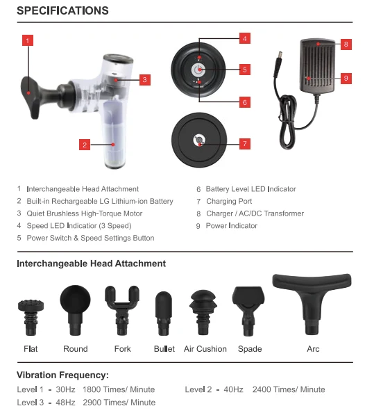 Hi5-Nova PRO Massagepistole mit 7 Aufsätzen