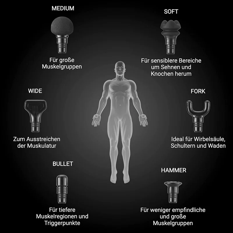 Massagepistole | Tiefengewebemassage mit 6 Aufsätzen & 6 Massagemodi SEO-Beschreibung (ca. 430 Zeichen):