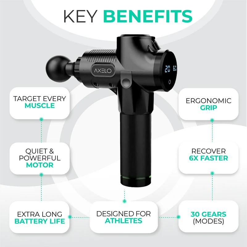 Massagepistole | Massage Gun mit 30 Geschwindigkeitsstufen für Muskelregeneration