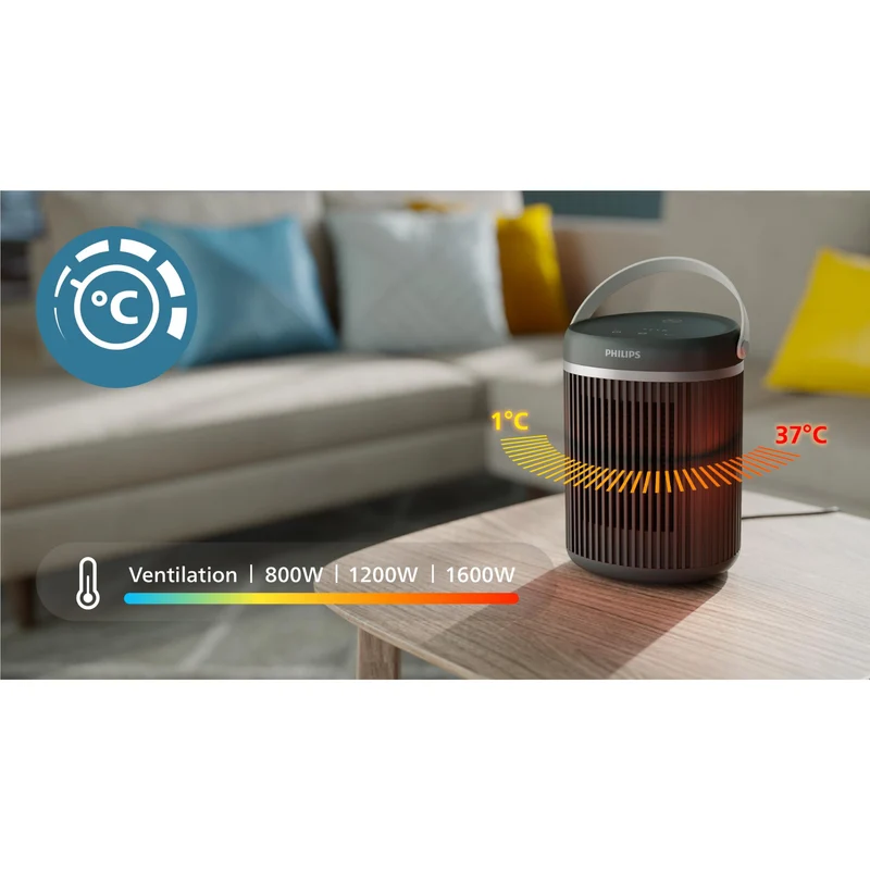 Philips 3000 Series Compact Ceramic Fan Heater