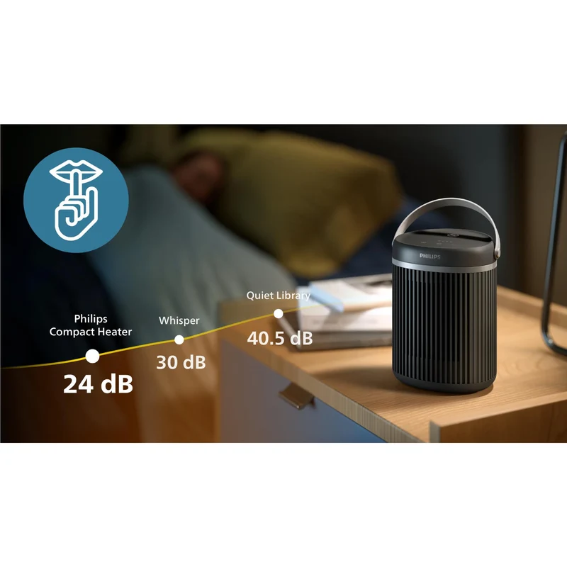 Philips 3000 Series Compact Ceramic Fan Heater