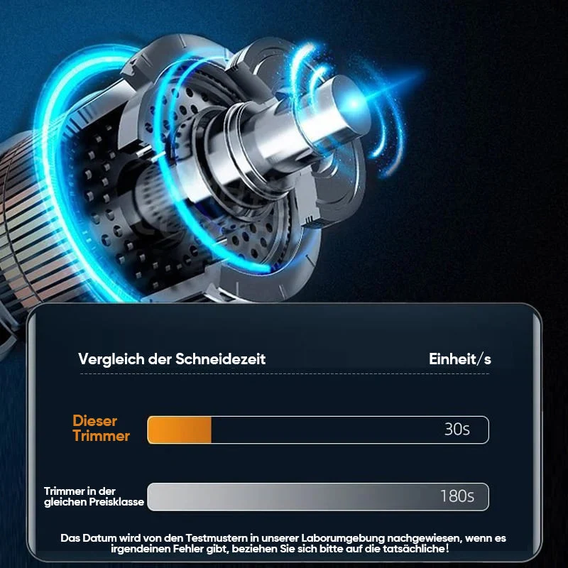 5-in-1 Präzisionstrimmer für Nase, Ohren, Augenbrauen & Gesicht | 7000 U/min, wasserdicht | USB-C, kompakt & hygienisch