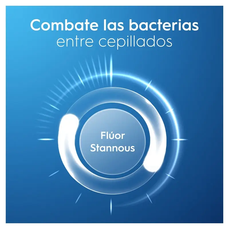 Oral-B Pro-Expert Professional Protection Duplo, 2x125ml