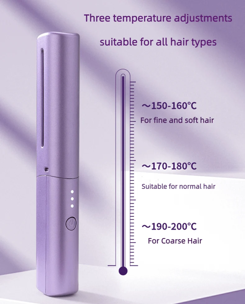 Wiederaufladbarer Glättkamm 2-in-1 mit Keramik | 3 Temperaturstufen, 4000 mAh Akku | Kompakt 18,5 cm, 116 g