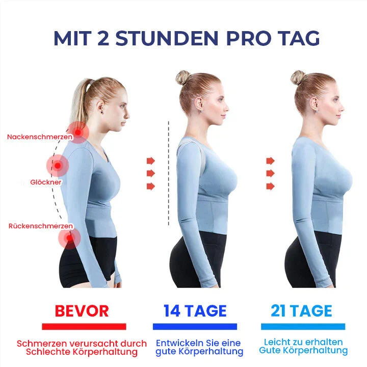 EMS Haltungstrainer mit Winkelerkennung | Elektronischer Rücken Trainer | Aufrechte Haltung & Muskelstimulation