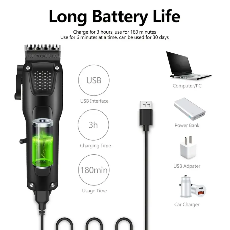 Professionelles Trimmer-Set kabellos mit LED-Display | Präzise Edelstahlklingen | 120 Min Laufzeit | USB-Ladung, Aufsteckkämme