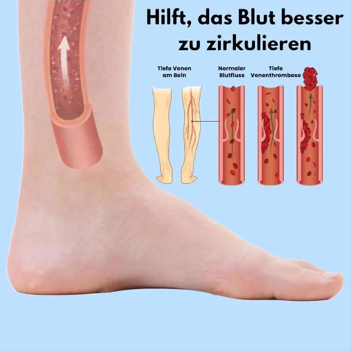 EMS Fußmassagegerät Matte zur Entspannung & Durchblutungsförderung | elektrisches Fußmassagegerät mit verschiedenen Modi & Intensitätsstufen