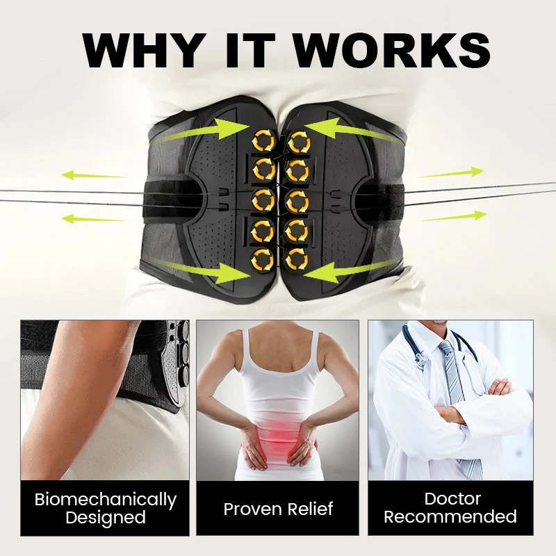 Lendenstützgürtel mit Kompression | Verstellbare Rückenbandage für Unteren Rücken | Atmungsaktive Rückenstütze für Alltag, Sport & Arbeit
