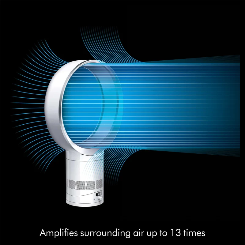 Dyson Cool™ CF1 desk fan