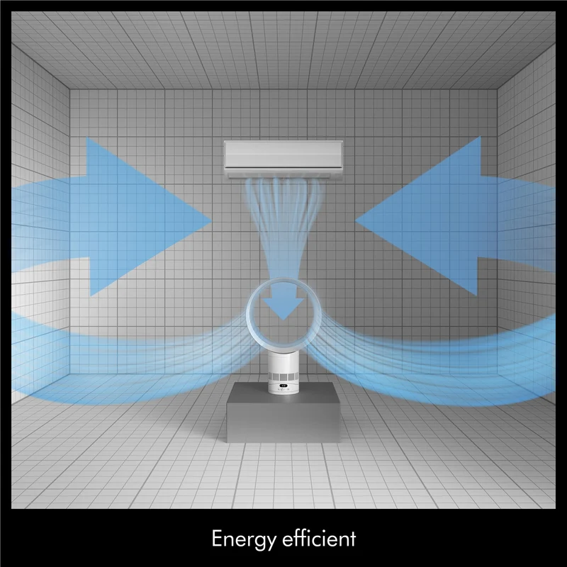 Dyson Cool™ CF1 desk fan