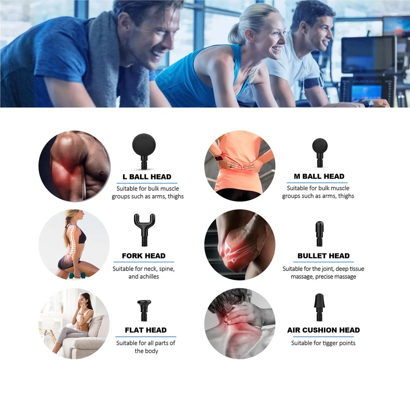 RENPHO R4 Pro Massage Gun with Adjustable Arm