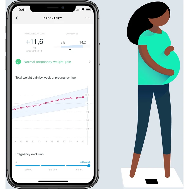 Withings Body + Body Composition Wi-Fi Scale (Black)
