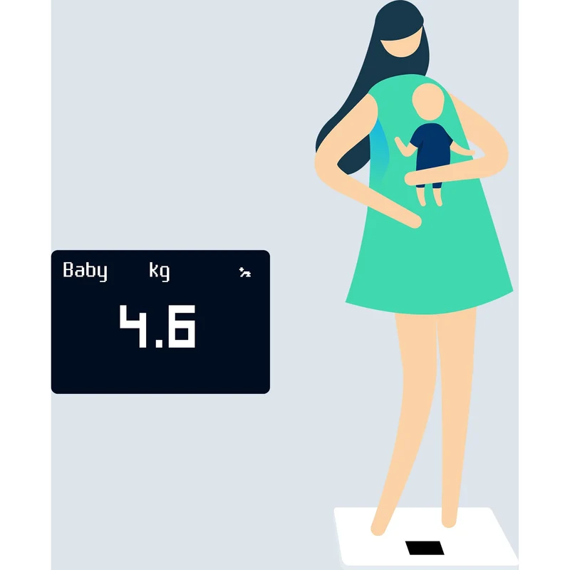 Withings Body + Body Composition Wi-Fi Scale (Black)
