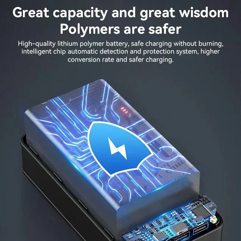 Power Bank da 30.000mAh - Ricarica Super Veloce
