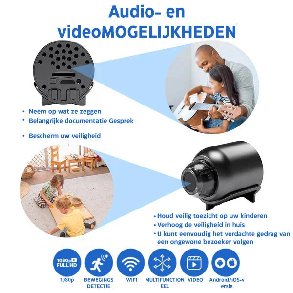 Minieye - Telecamera di Sicurezza Full HD