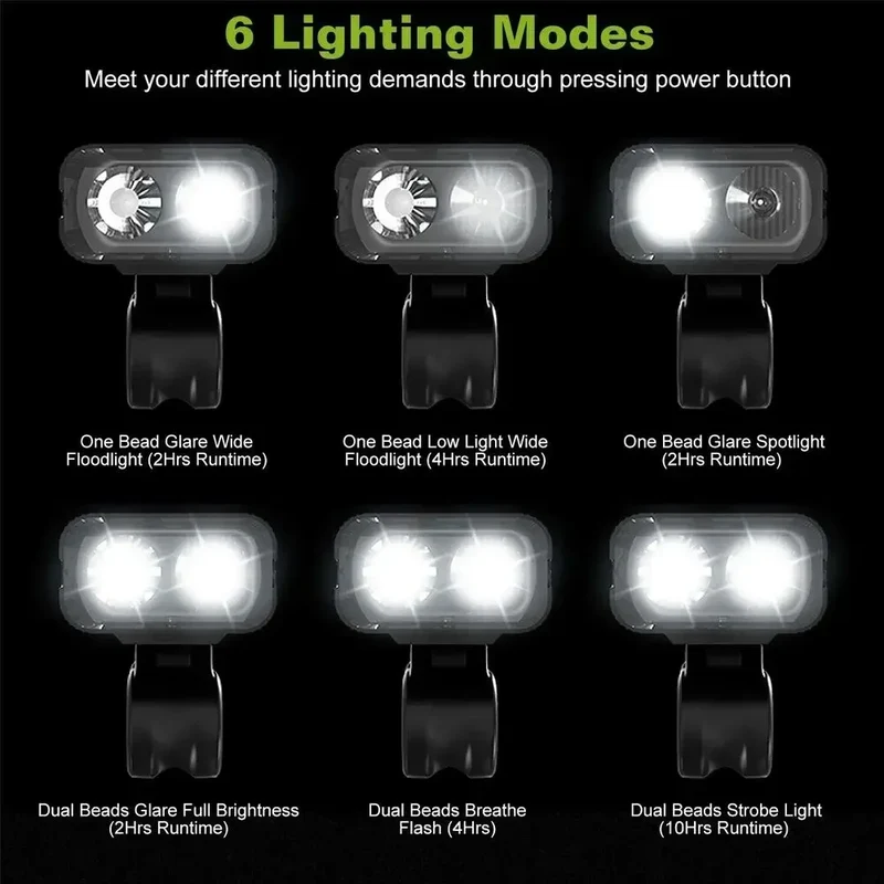 Luci per Bicicletta LED Chiare | Faro MTB Ricaricabile USB