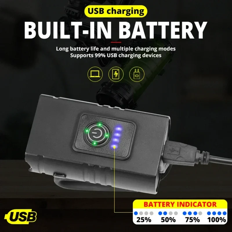 Luci per Bicicletta LED Chiare | Faro MTB Ricaricabile USB