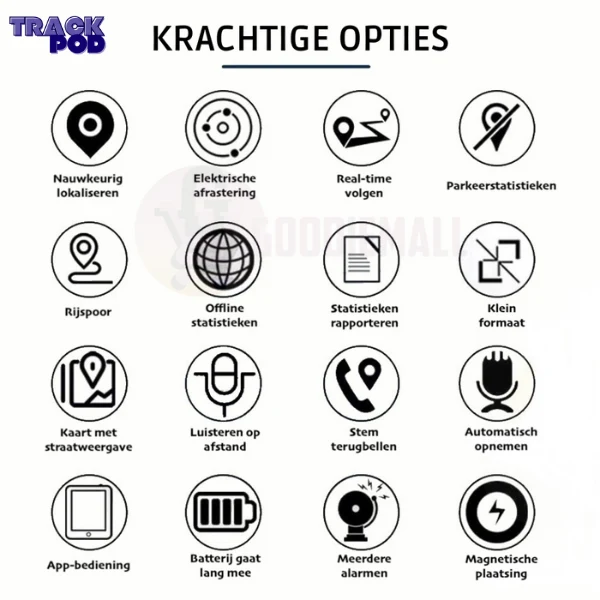 Tracker GPS Magnetico - Tracciamento in Tempo Reale - Sicuro per Veicoli