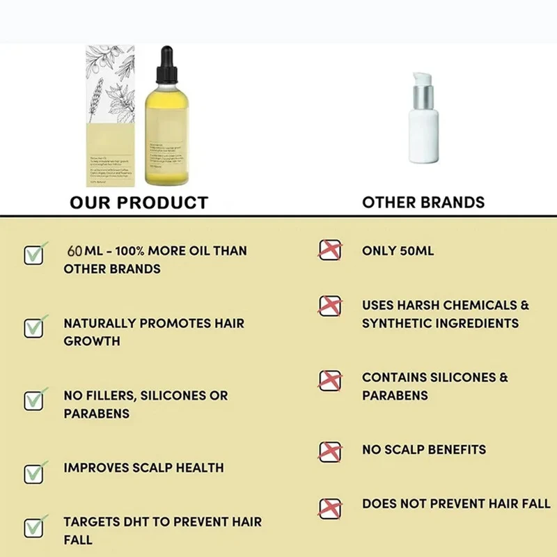 Olio di Rosmarino Naturale per una Crescita Intensa dei Capelli