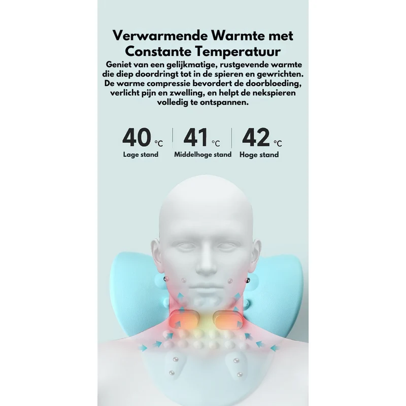 VeroNeck Massaggiatore 4-in-1 – Cura Completa del Collo & Rilassamento