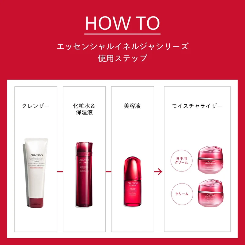 Shiseido Ginza Tokyo Essential Energy Hydrating Day Cream Refill SPF 20 50g
