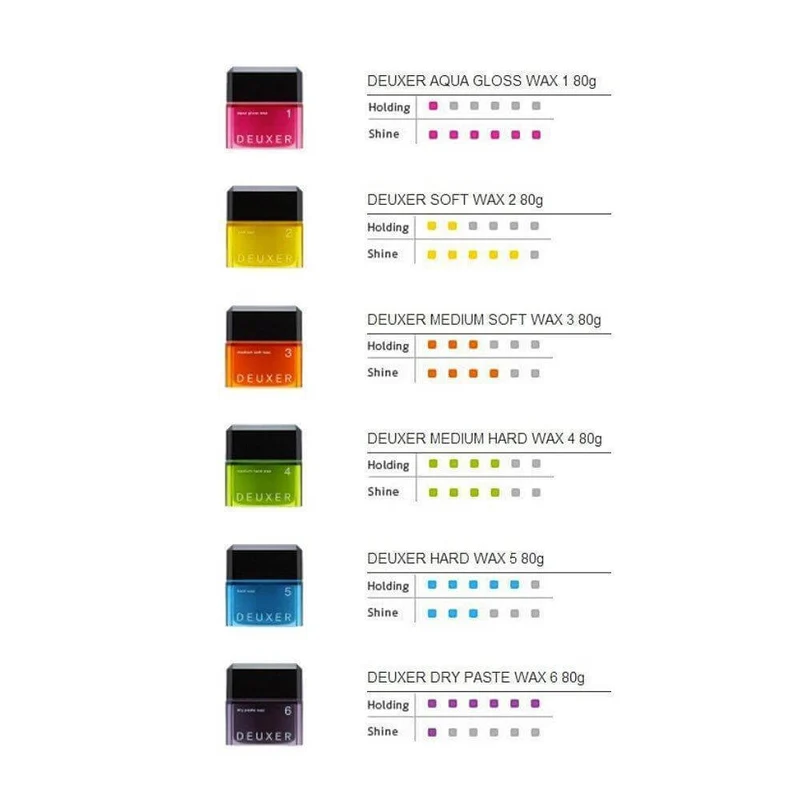 Deuxer Hard Wax 5 High Quality 80g Blue