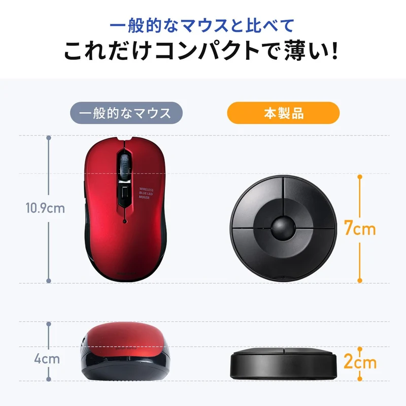 Sanwa Direct UFO Mouse Bluetooth Mouse USB-A Receiver Black 400-MAWBT198BK