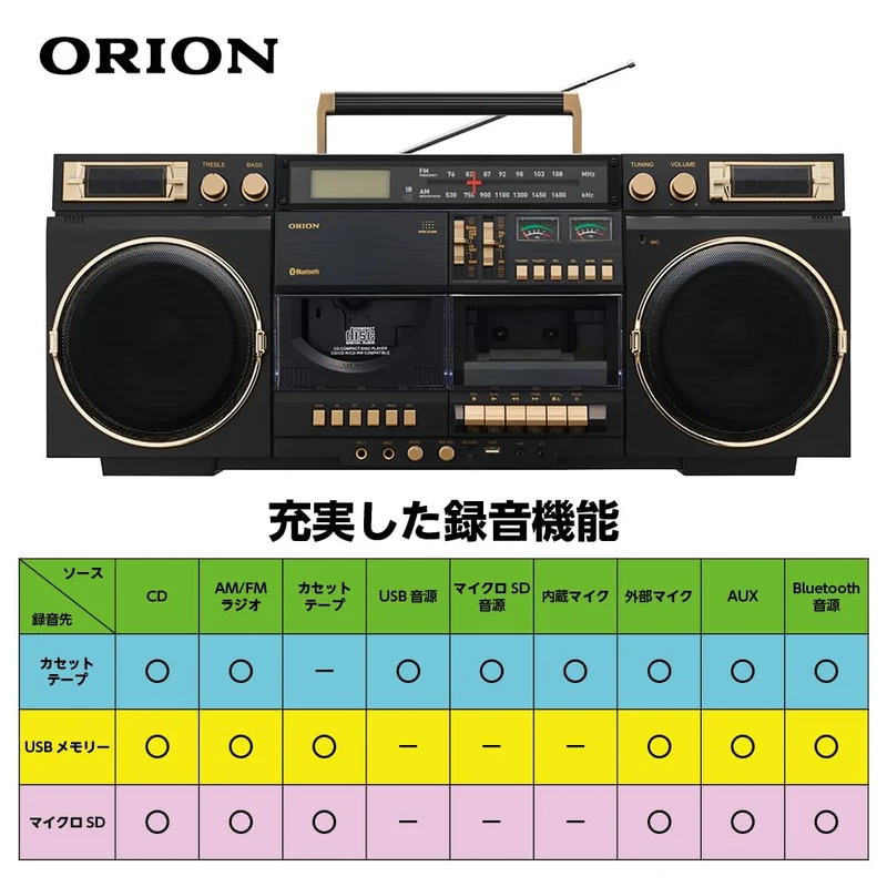 ORION CD Stereo Boombox with Bluetooth function SCR-B9A AC100V