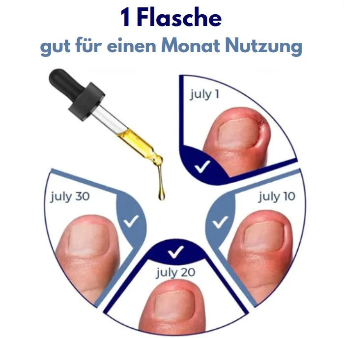 HeilungsTropfenNagelpflege Lösung für beschädigte Nägel | intensive Nagelregeneration & Pflege Tropfen | Unterstützung für gesunde Fuß- & Fingernägel™ Beschädigte Nägel in 4 Wochen wiederherstellen