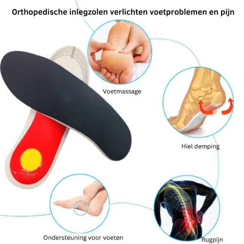 Druckentlastungskissen für Schuhe | Ergonomische Fußpolster mit Stoßdämpfung | 1+1 Set für Alltag & Arbeit