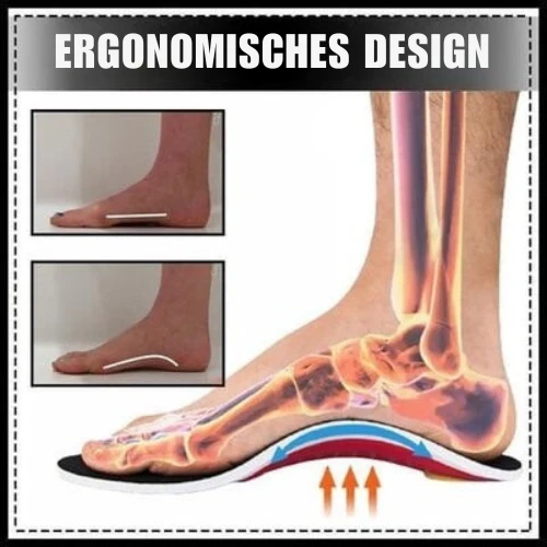 Druckentlastungskissen für Schuhe | Ergonomische Fußpolster mit Stoßdämpfung | 1+1 Set für Alltag & Arbeit