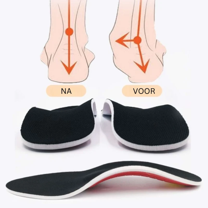 Druckentlastungskissen für Schuhe | Ergonomische Fußpolster mit Stoßdämpfung | 1+1 Set für Alltag & Arbeit