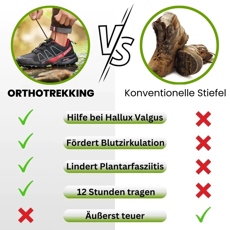 Trekking- & Wanderschuhe ergonomisch schmerzlindernd | rutschfeste Sohle & wasserdicht | ultraleicht, stabil für Alltag & Outdoor