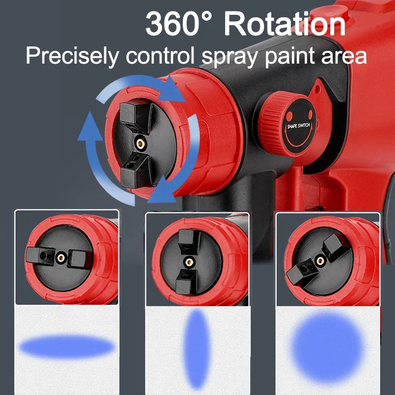 PaintMaster™ Universelle Sprühlösung für Perfekte Anstriche
