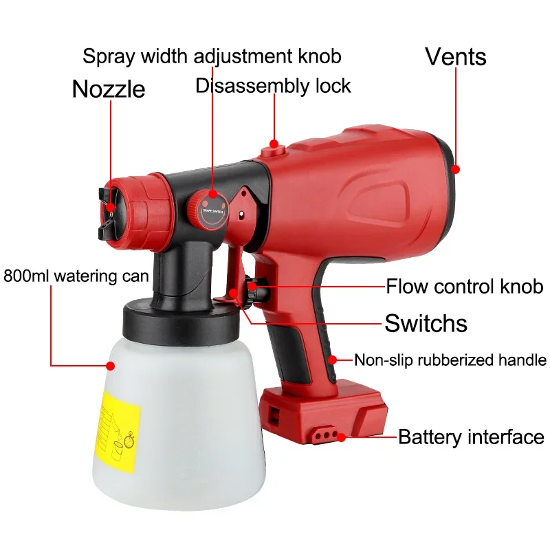 PaintMaster™ Universelle Sprühlösung für Perfekte Anstriche