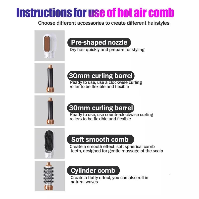 5-in-1 Haartrockner & Styling Bürste Set | Warmluft Styler für Glätten, Locken & Volumen | professioneller Haarstyler für Zuhause