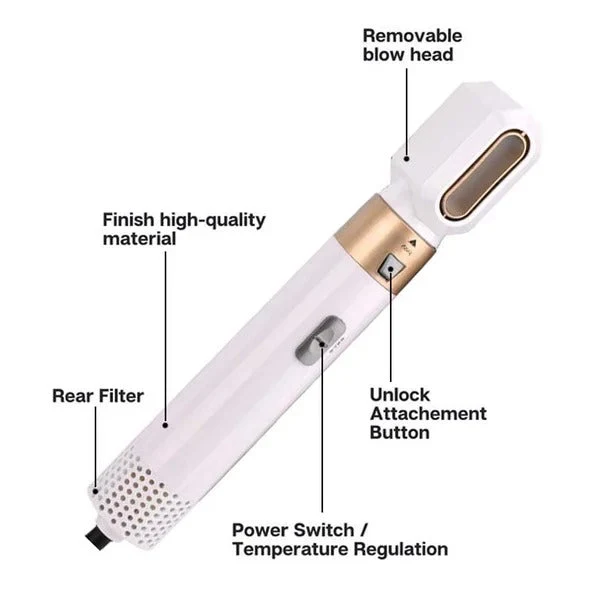5-in-1 Haartrockner & Styling Bürste Set | Warmluft Styler für Glätten, Locken & Volumen | professioneller Haarstyler für Zuhause