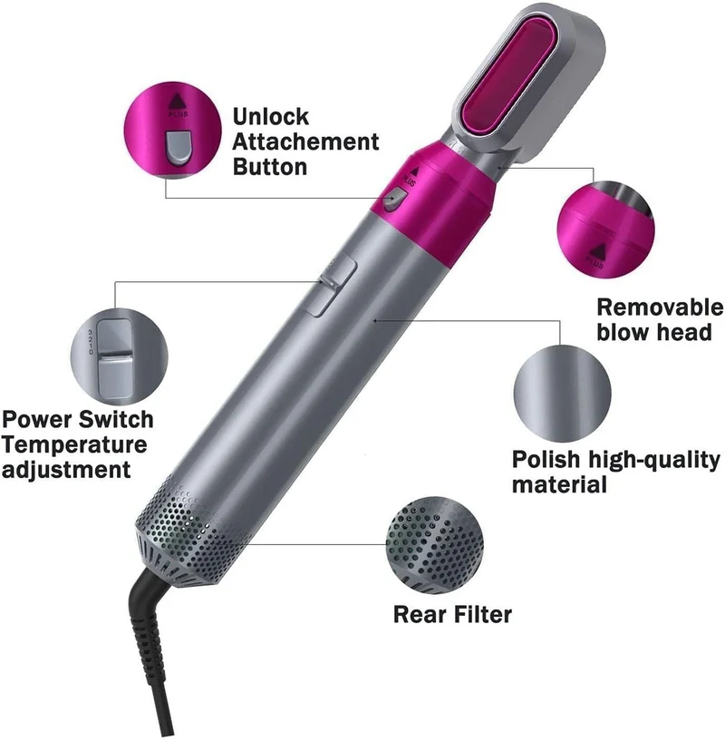 5-in-1 Haartrockner & Styling Bürste Set | Warmluft Styler für Glätten, Locken & Volumen | professioneller Haarstyler für Zuhause