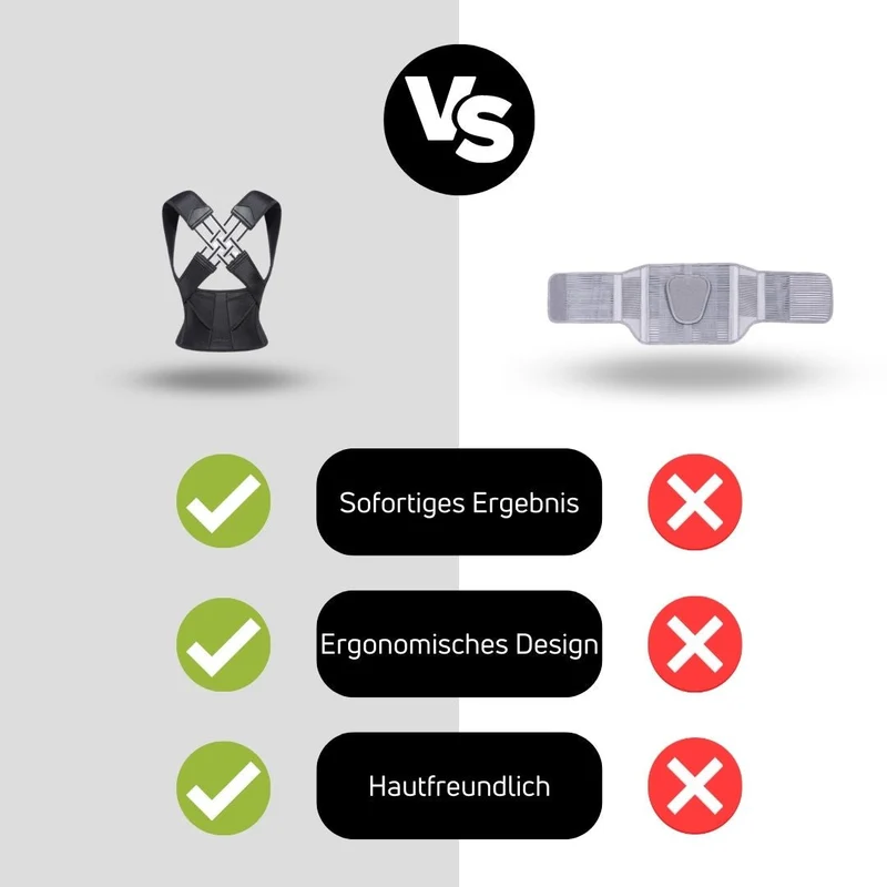 Rückenhaltungskorrektor verstellbar | Rückenstütze für Haltung & Komfort | Atmungsaktive Rückenbandage