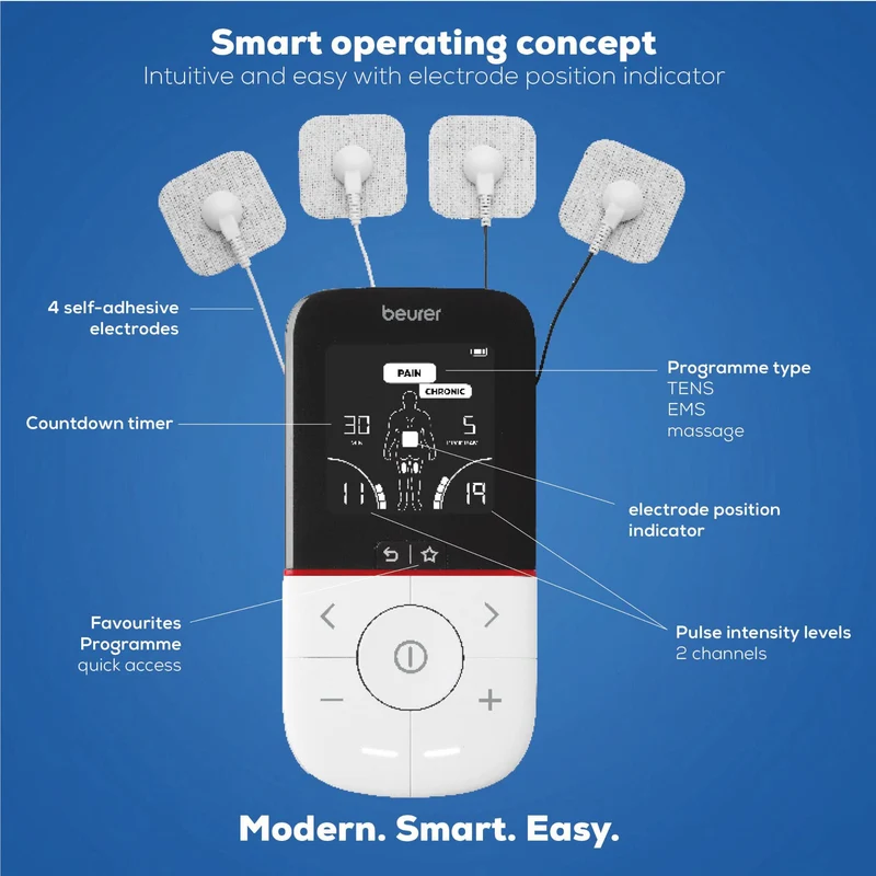 Beurer EM56 Digital EMS/TENS Device