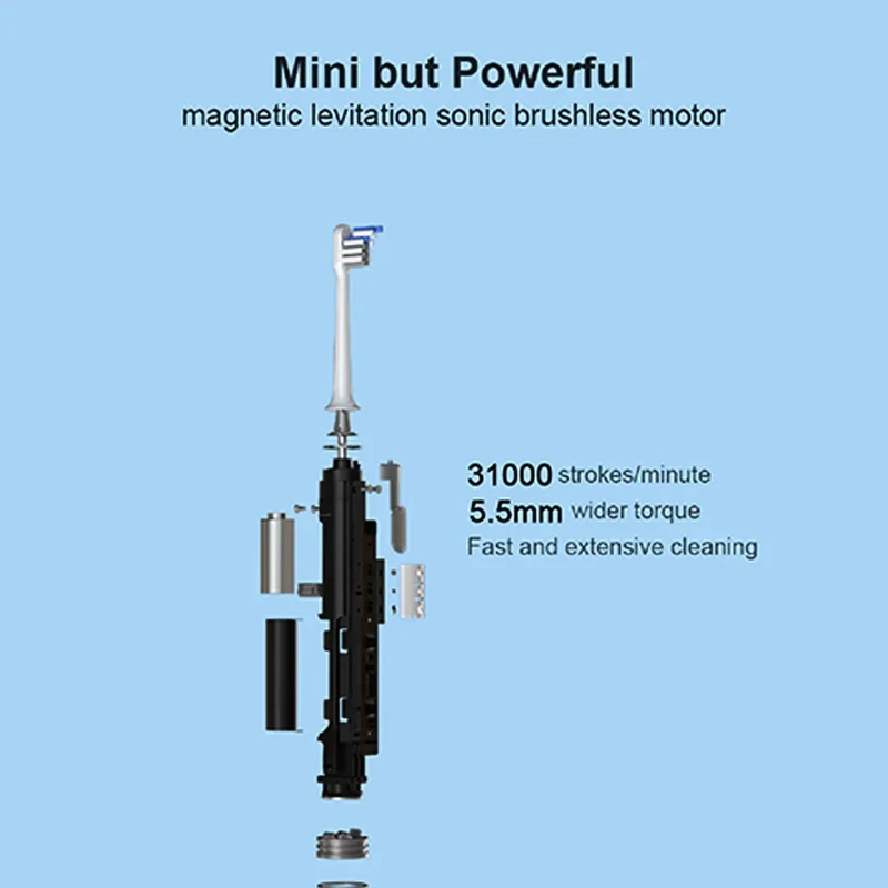 DR.BEI Sonic Electric Toothbrush Rechargeable Portable (White)