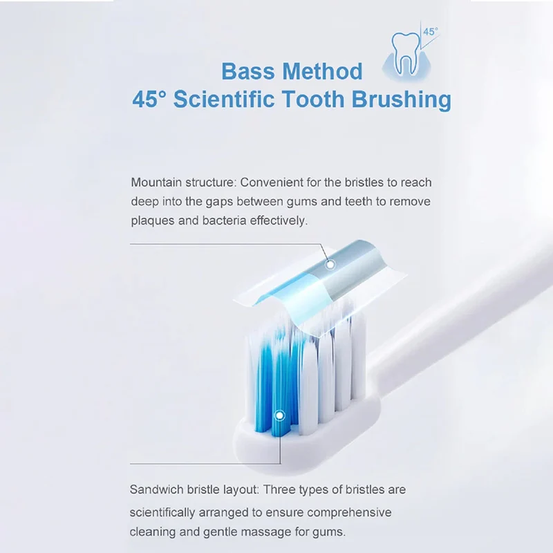 DR.BEI Sonic Electric Toothbrush Rechargeable Portable (White)