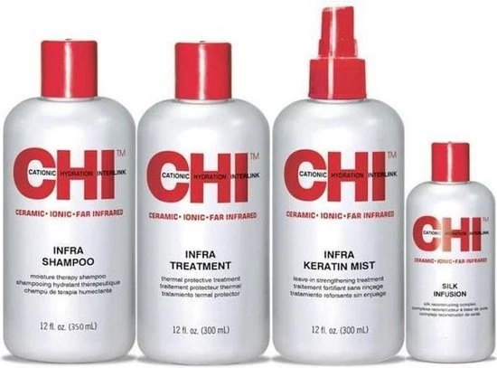 Chi - Home Stylist Kit