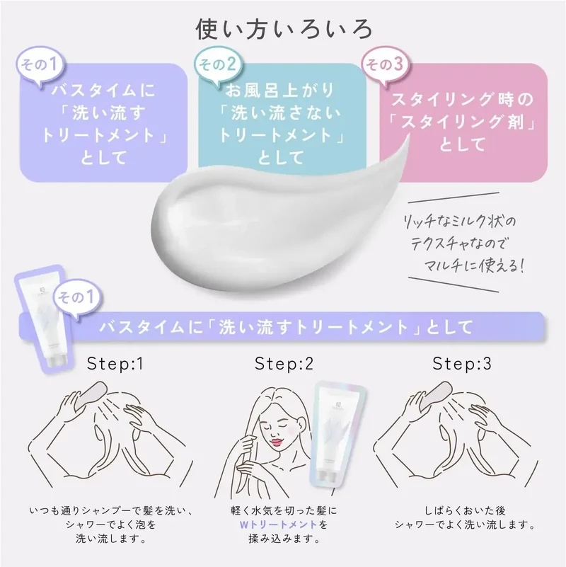 Kyogoku W Treatment Rinse for Damaged Hair - Salon Exclusive