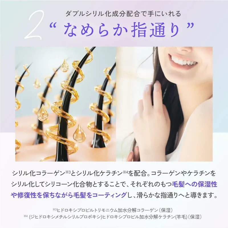 Kyogoku W Treatment Rinse for Damaged Hair - Salon Exclusive