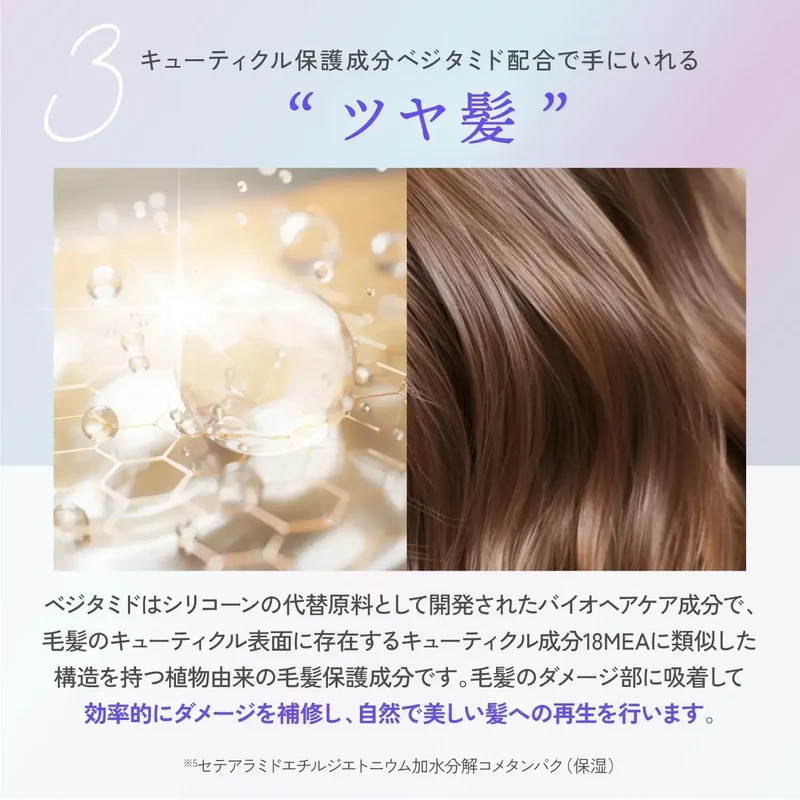 Kyogoku W Treatment Rinse for Damaged Hair - Salon Exclusive