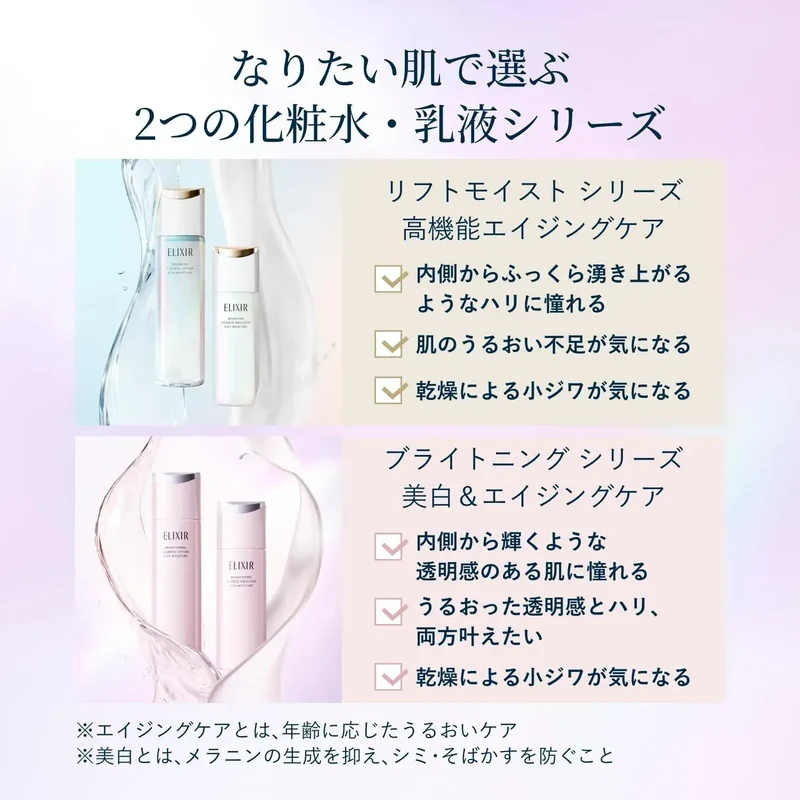Elixir Brightening Moisturizing Skincare Trial Set 2x30ml