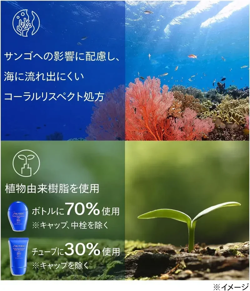 Shiseido Ginza Tokyo SPF50+ Perfect Sun Protector Spray